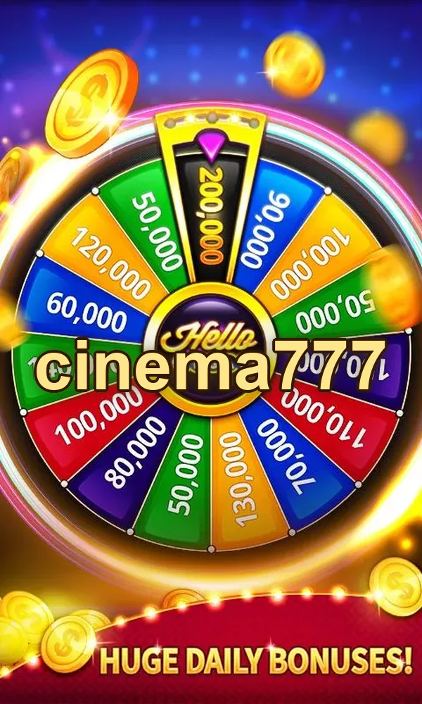 cinema777 Masuk