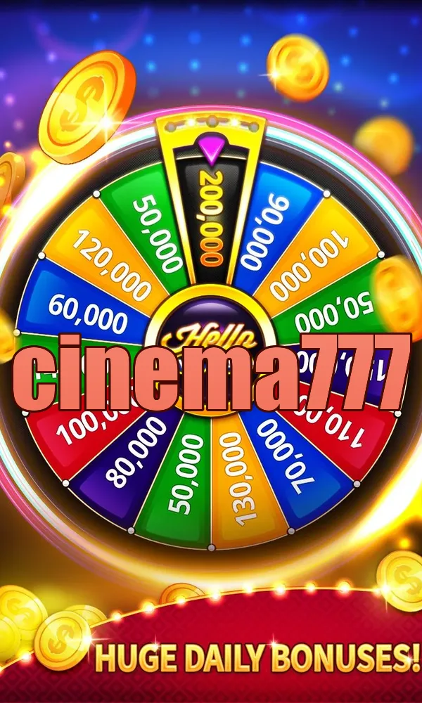 cinema777 Masuk